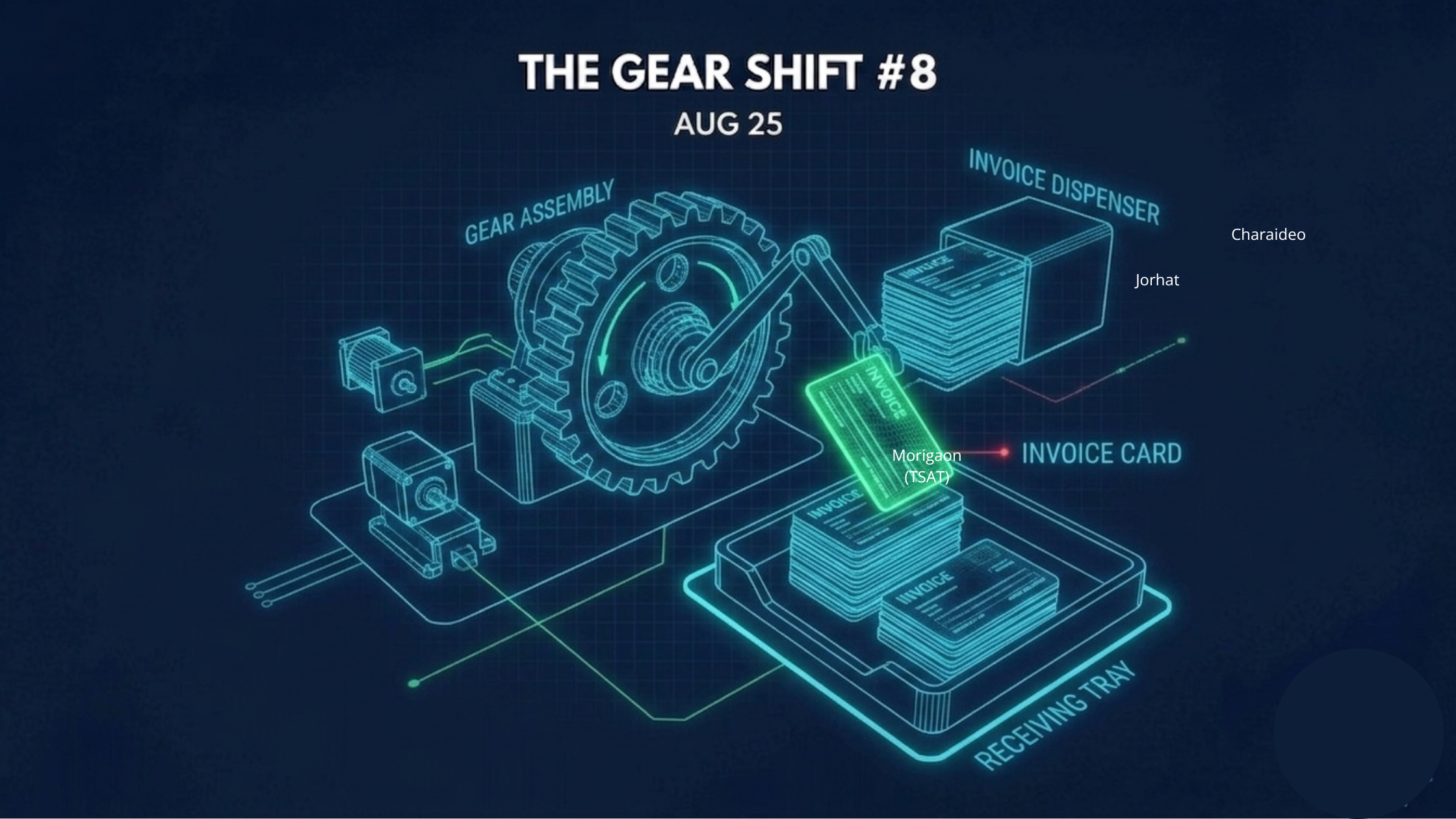 Isometric illustration of a mechanical gear releasing a stack of invoice cards into a receiving tray, deep navy grid background with a cyan outline and a single green-highlighted card