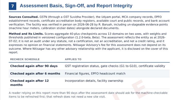 VRA assessment basis and sign-off page showing sources consulted, method limits, recheck schedule and two-reviewer integrity block